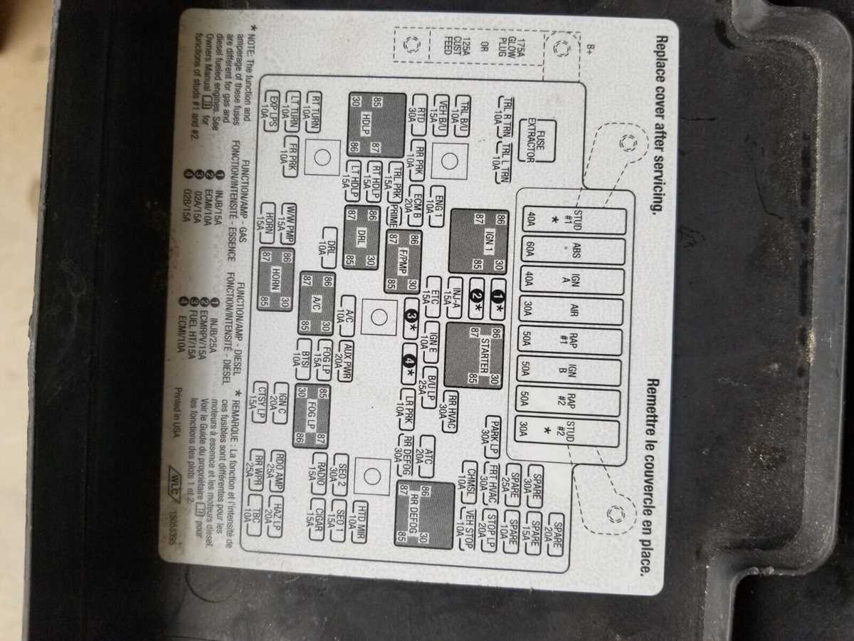 2007 gmc yukon fuse box diagram