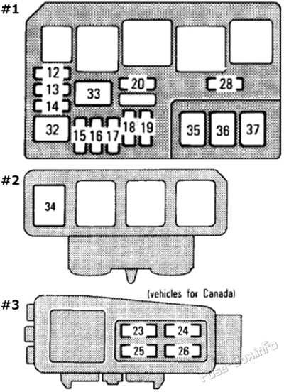 1994 corolla signal fuse diagram