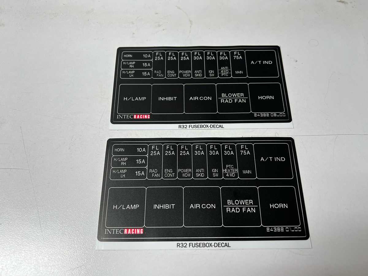 s14 interior fuse box diagram