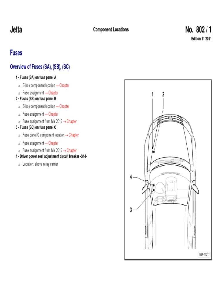 2010 vw routan fuse box diagram