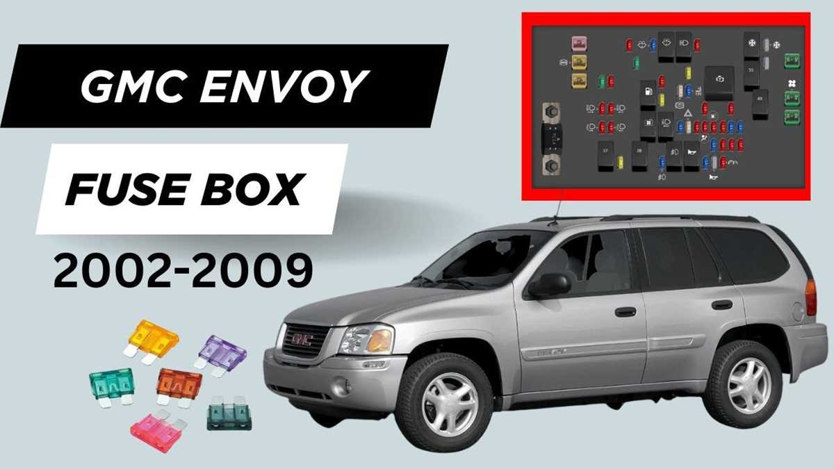 2005 yukon fuse box diagram