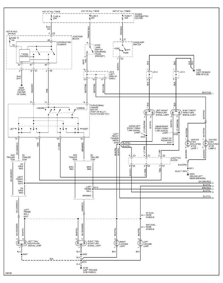 07 dodge ram fuse box wire diagram