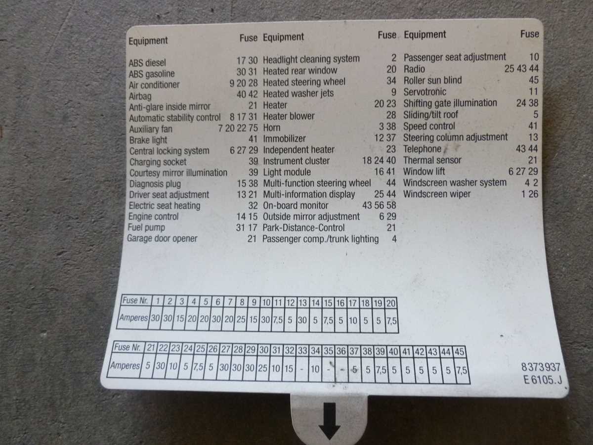 1997 bmw 528i fuse box diagram