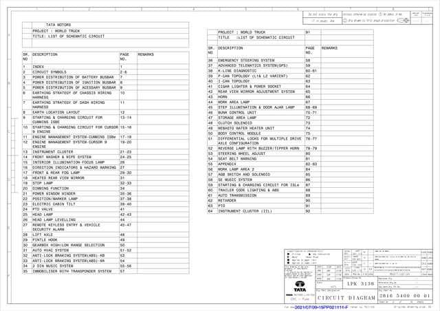 1997 peterbilt 379 fuse box diagram