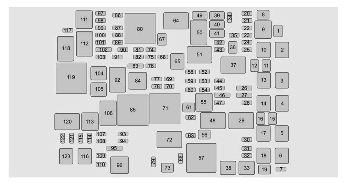 2015 suburban fuse box diagram