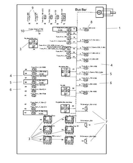 fuse box diagram 2007 dodge charger