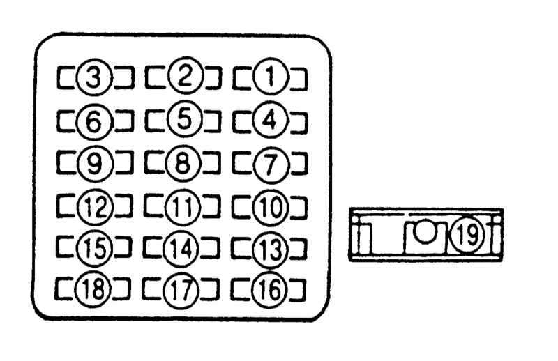 mazda 323 fuse box diagram