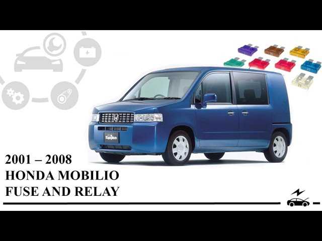 honda mobilio fuse box diagram honda mobilio fuse box diagram