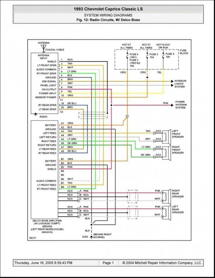 ve commodore fuse diagram