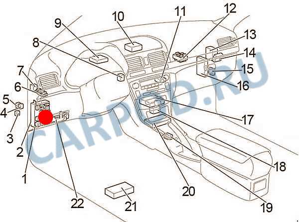 toyota avensis verso fuse box diagram