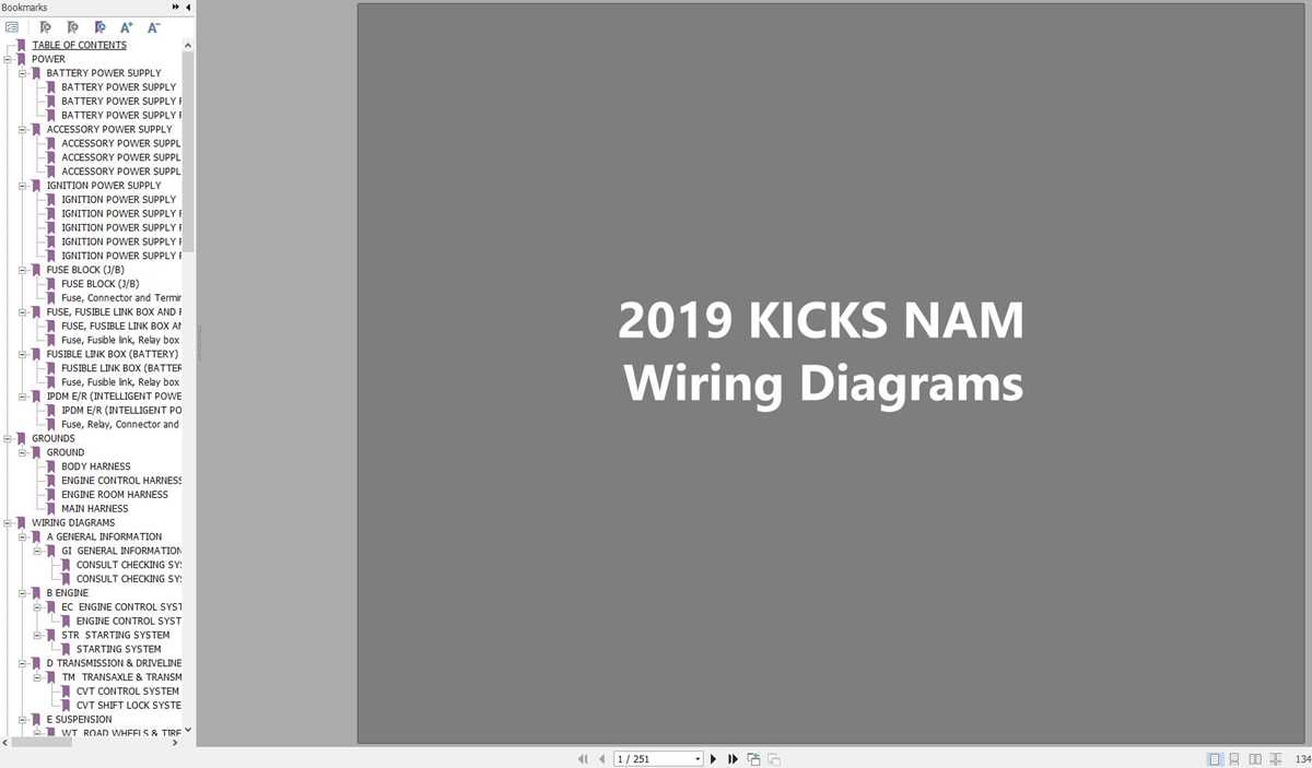 nissan kicks fuse diagram