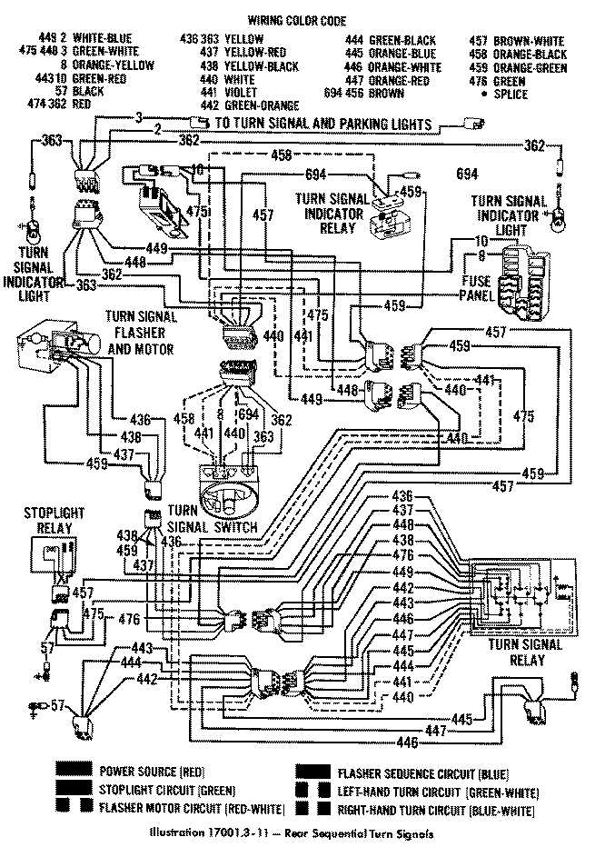 1964 ford thunderbird fuse box diagram