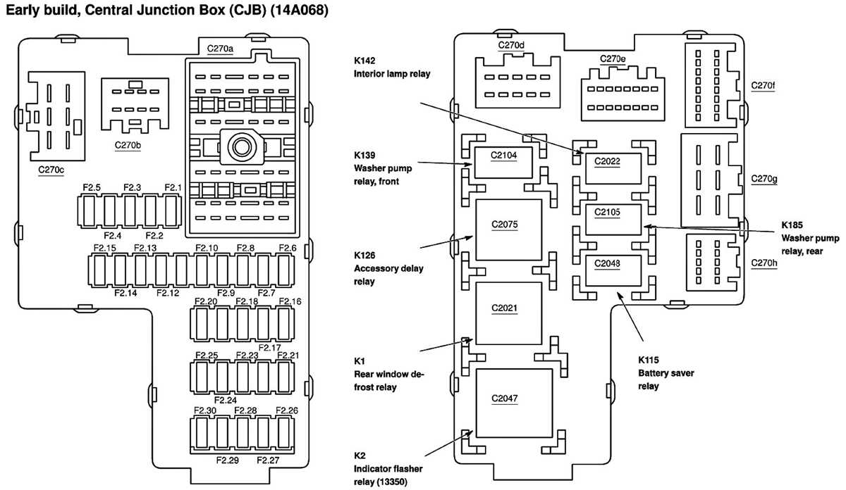 02 mountaineer fuse box diagram