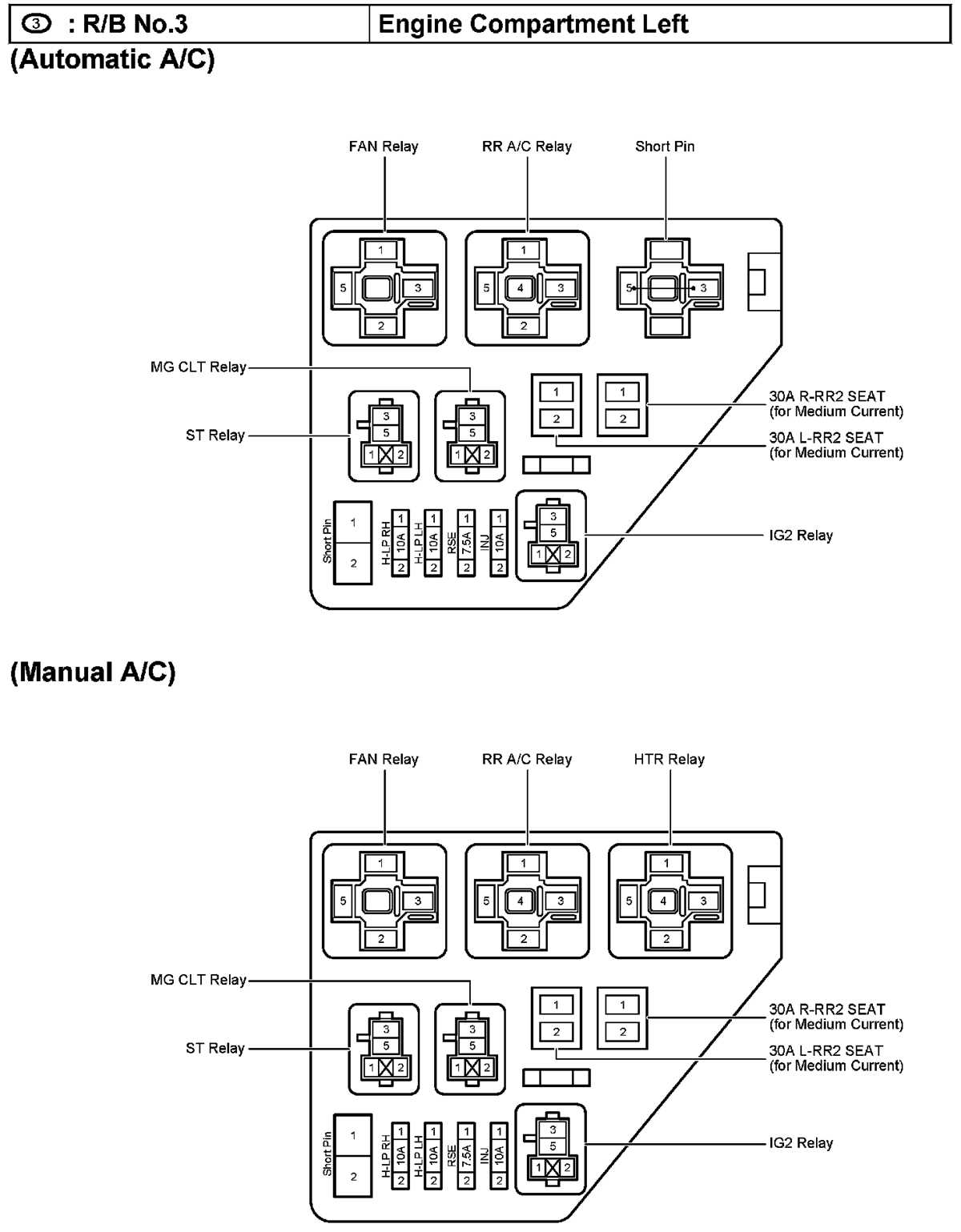2004 toyota sienna fuse diagram manual