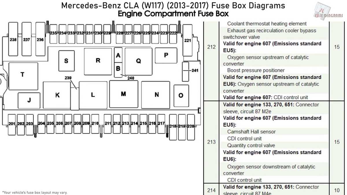 2016 cla 250 fuse box diagram