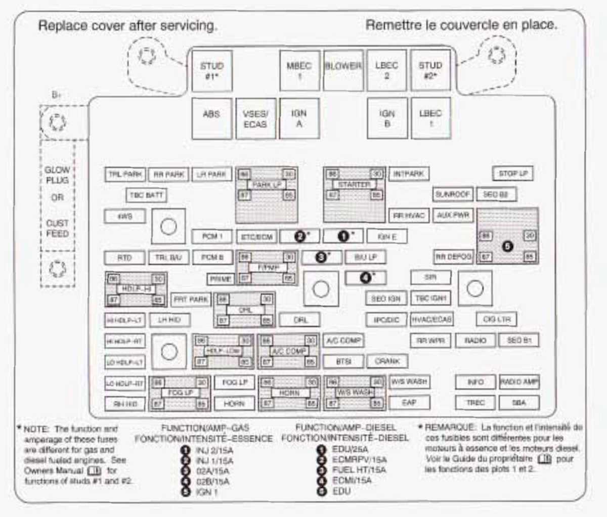 2003 cadillac escalade fuse box diagram
