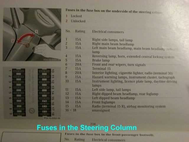 mercedes vito 110 cdi fuse diagram