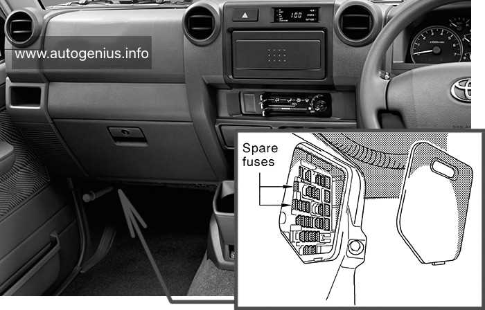corolla 2014 fuse box diagram