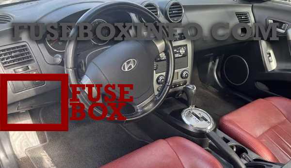 2008 hyundai tiburon fuse box diagram