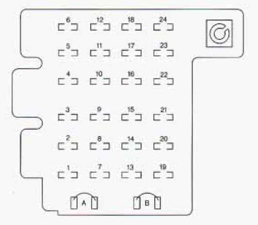 1989 chevy astro fuse box diagram