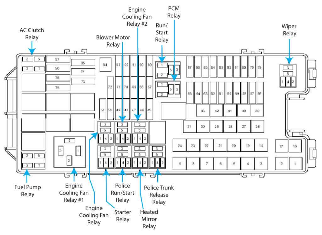 2016 fuse diagram