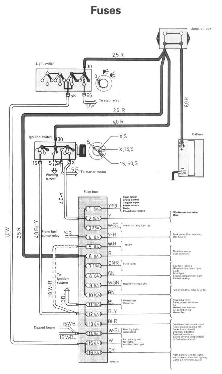 2005 volvo s40 fuse diagram