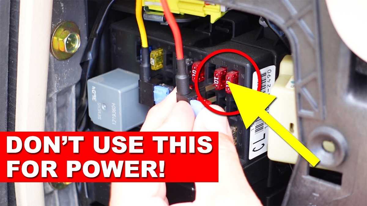 2024 honda civic fuse box diagram
