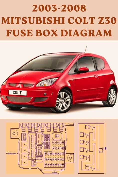2001 mitsubishi diamante fuse box diagram