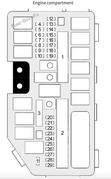 2008 honda cr v fuse box diagram