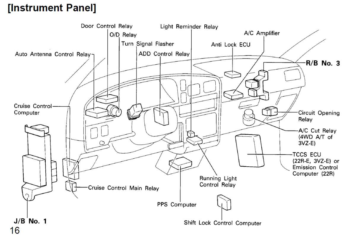 1986 toyota pickup fuse panel diagram
