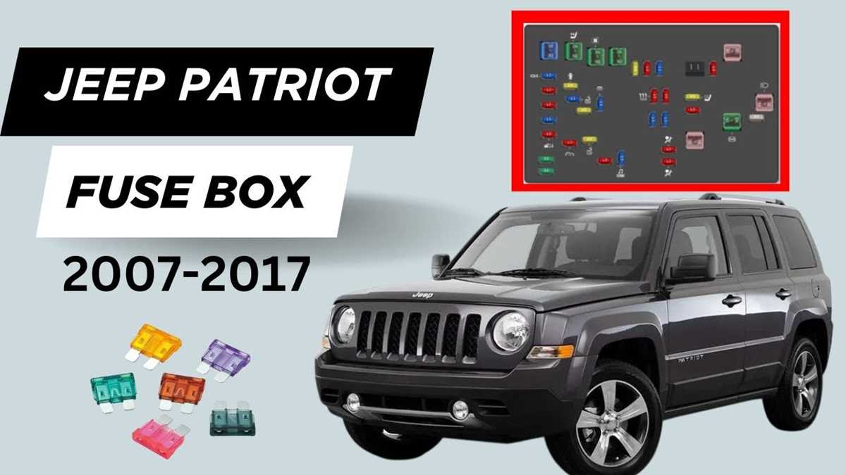09 jeep patriot fuse box diagram
