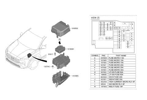 hyundai santa fe fuse box diagram