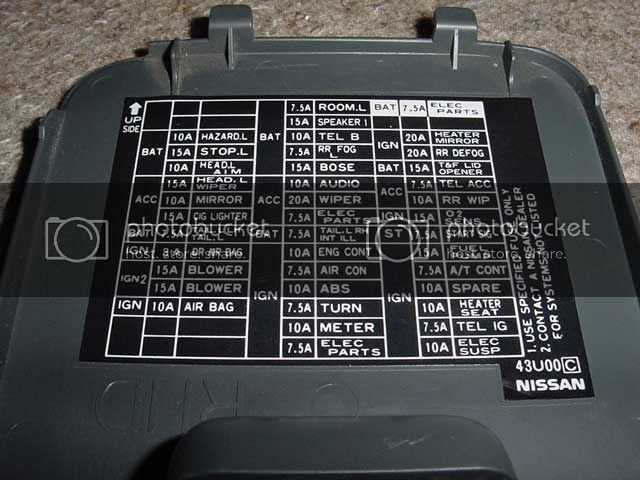 fuse panel 2008 nissan altima fuse box diagram