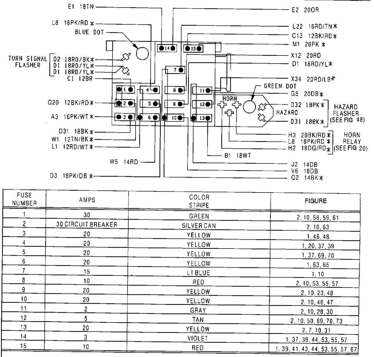 2001 dodge ram fuse panel diagram