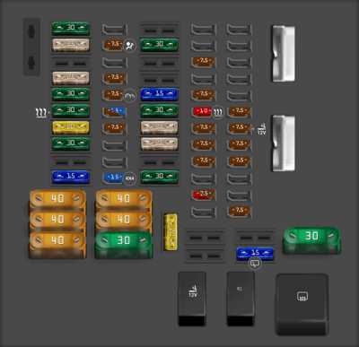 volkswagen atlas 2018 atlas fuse diagram