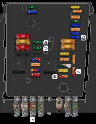 volkswagen golf fuse box diagram