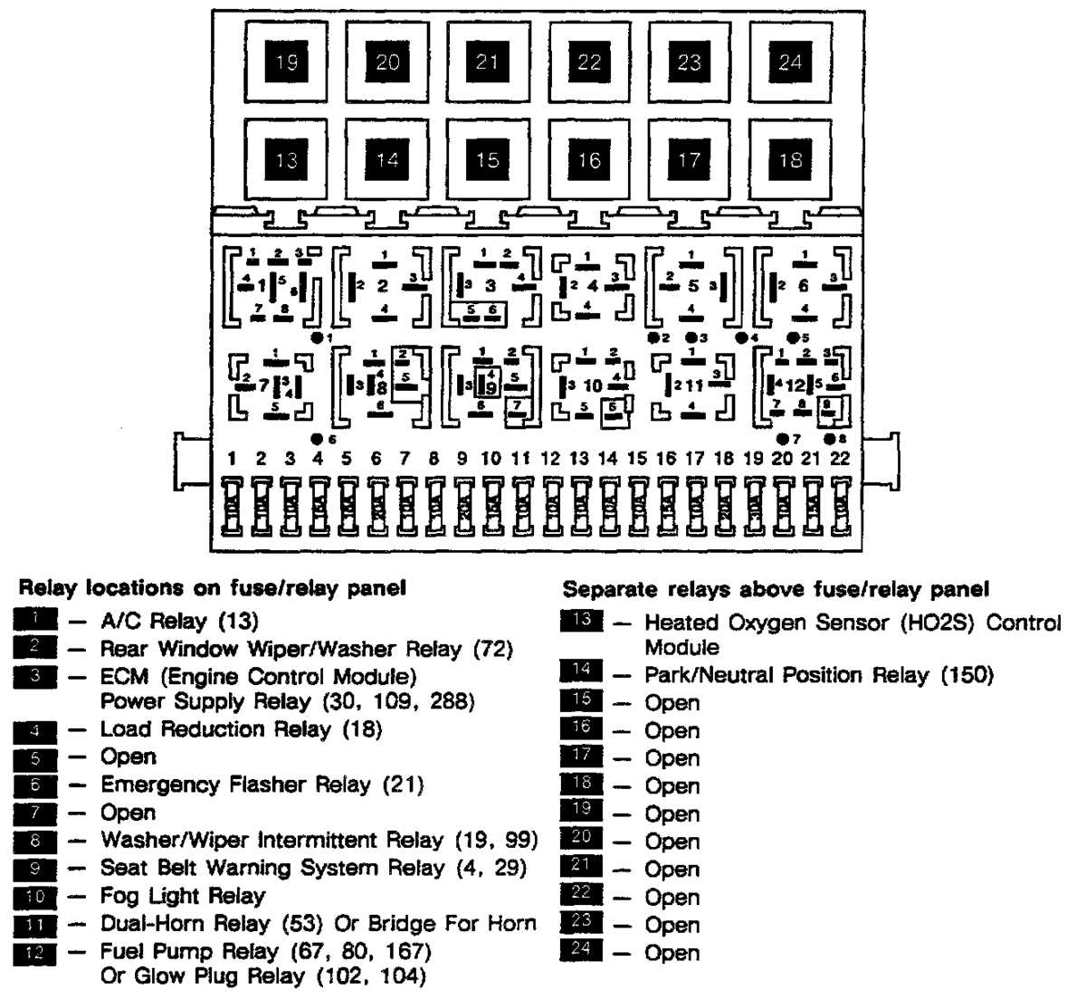 volkswagen golf fuse diagram