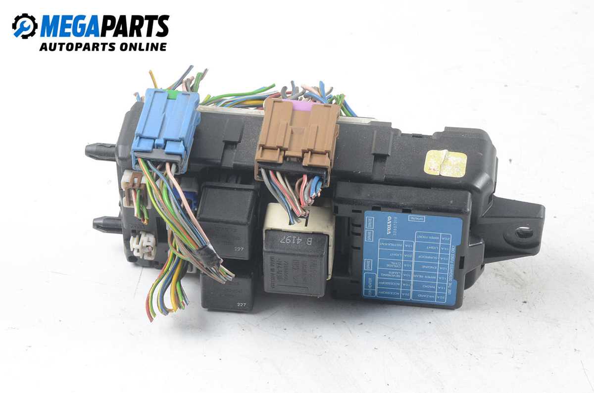 volvo s40 fuse box diagram