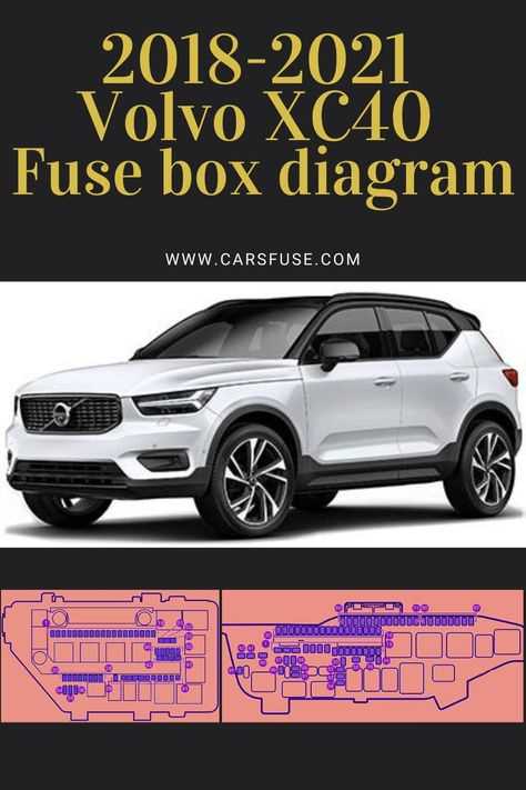 volvo s40 fuse box diagram