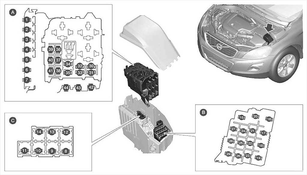 volvo v60 fuse diagram