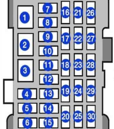 volvo xc60 fuse box diagram
