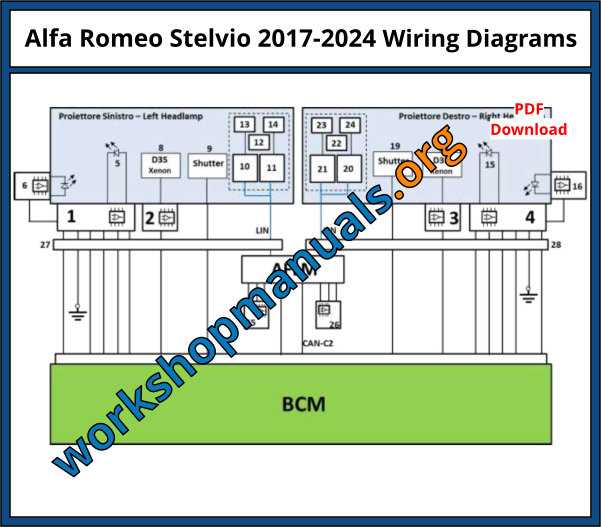 alfa romeo stelvio fuse box diagram alfa romeo stelvio fuse box diagram