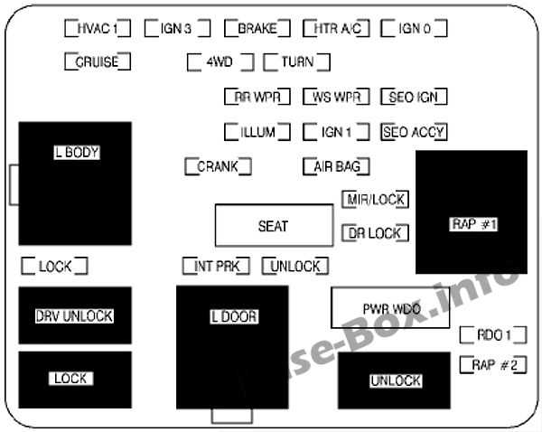 2003 chevy 2500 fuse box diagram