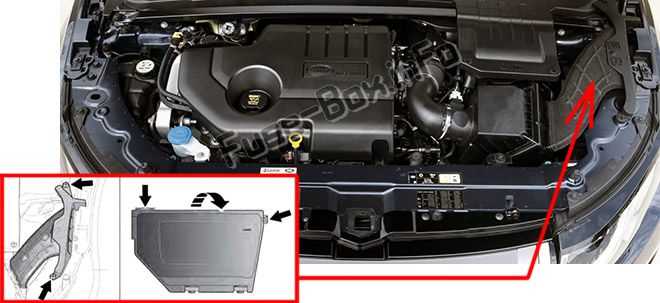 evoque fuse box diagram