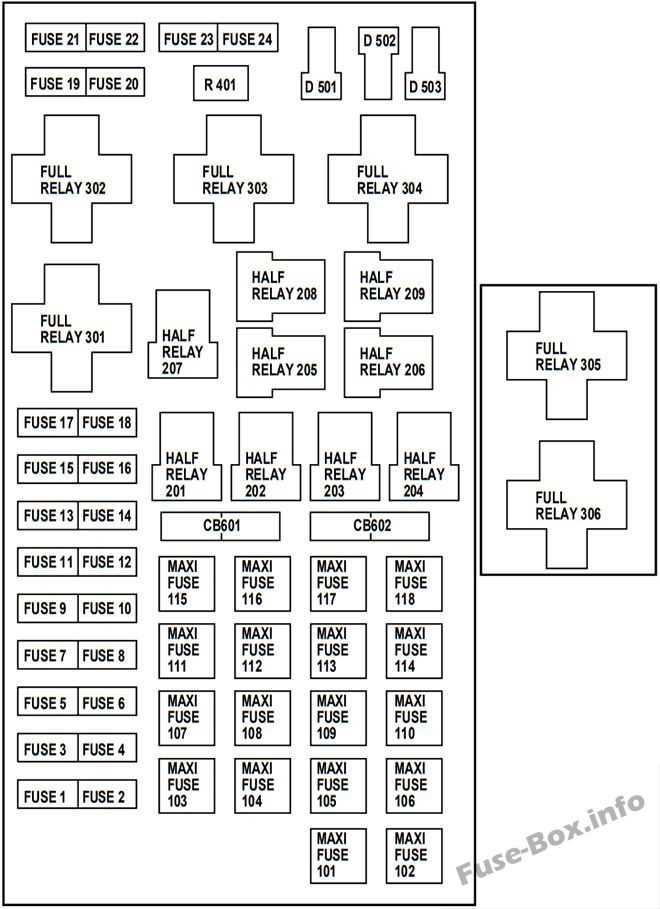 2005 ford f250 fuse box diagram under dash
