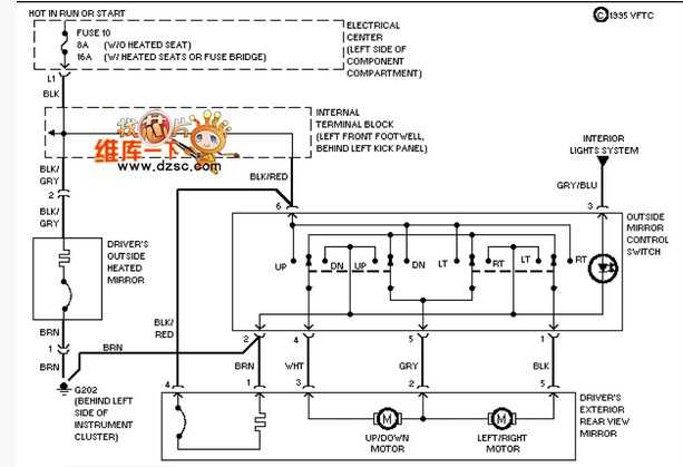 w201 fuse diagram