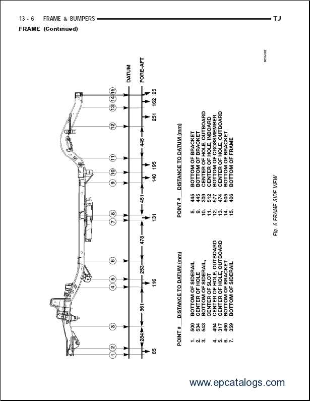 2005 chrysler sebring fuse diagram