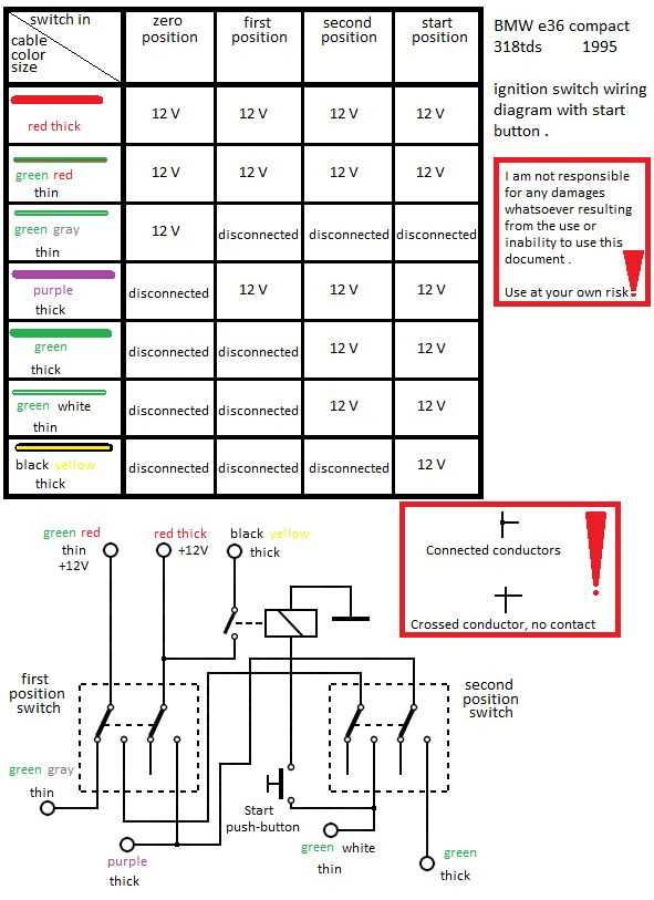 1985 bmw 318i fuse box diagram