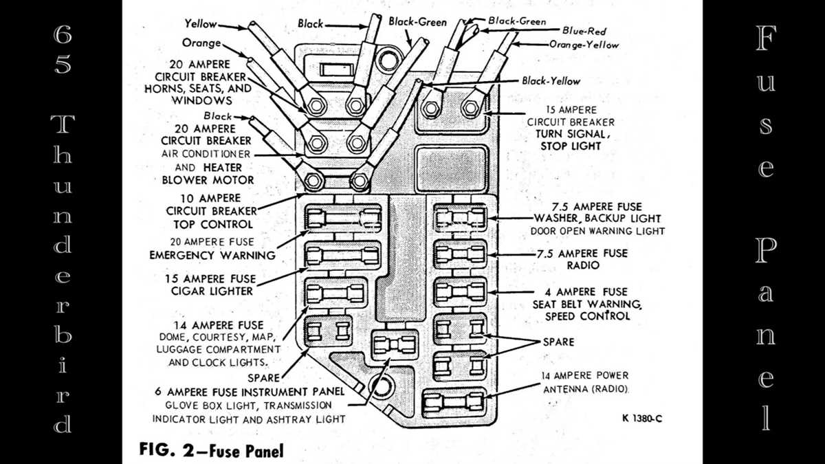 1978 ford f100 fuse box diagram 1978 ford f100 fuse box diagram