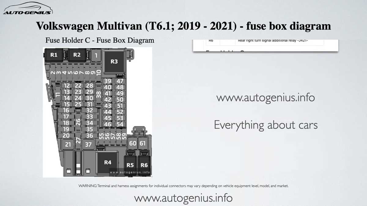 2021 tiguan fuse box diagram
